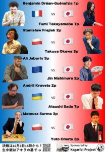 投稿についてもっと詳しく ヨーロッパvs日本、囲碁の若き知性が激突！